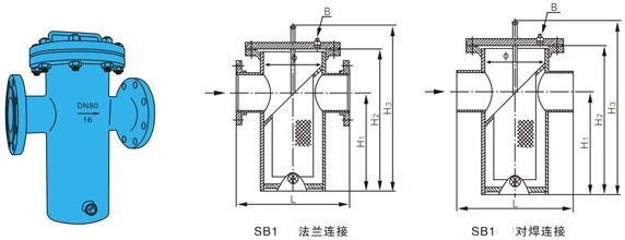 籃式過(guò)濾器結(jié)構(gòu)圖